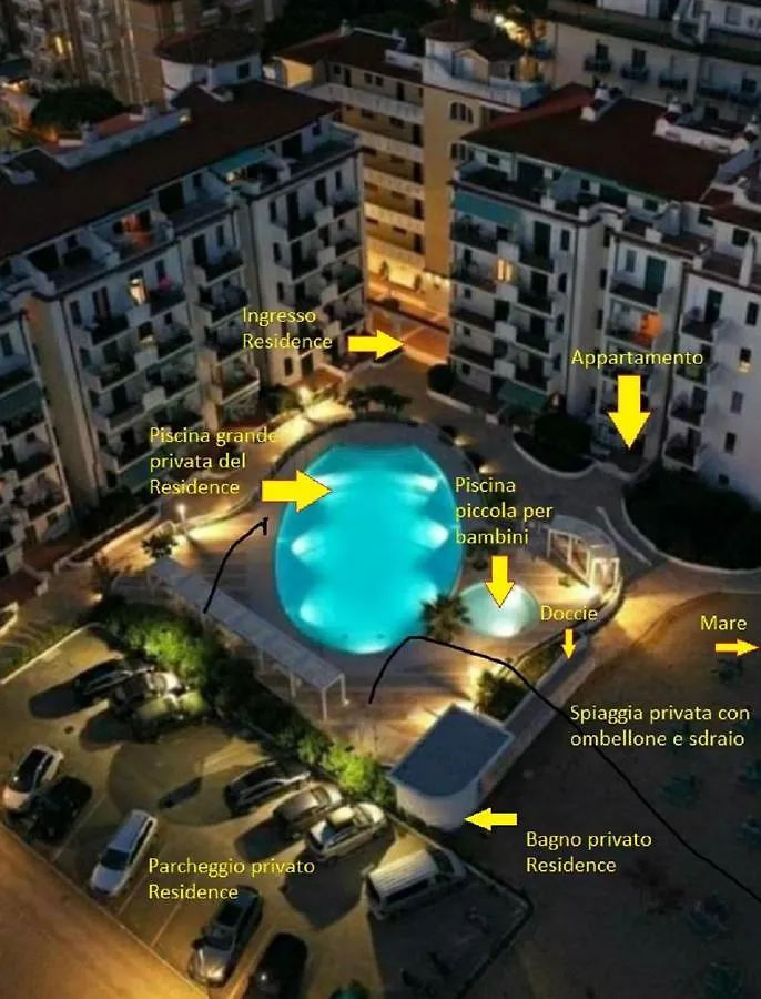 Residence El Palmar Fronte Mare, Fronte Spiaggia Lido di Jesolo 0*,