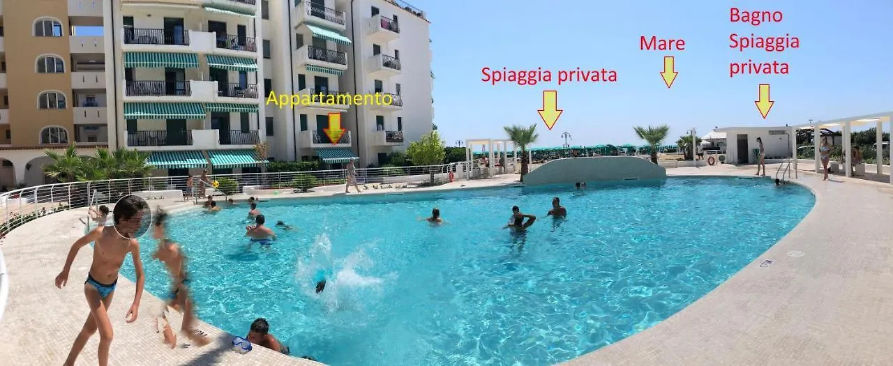 Residence El Palmar Fronte Mare, Fronte Spiaggia contacts